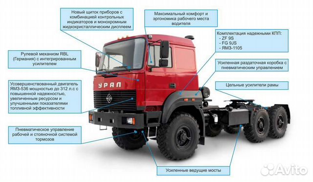 Камаз 5410 каталог запчастей