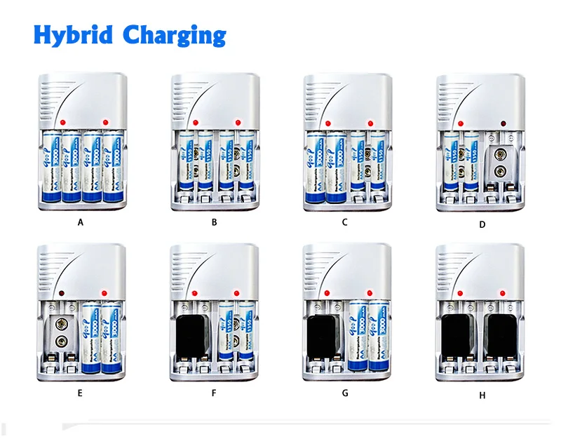 Зарядка гибридного аккумулятора ca: Обслуживание и зарядка гибридного ...