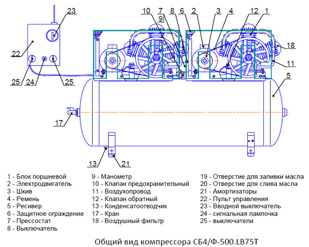 Компрессорный двигатель принцип работы: Запчасти для иномарок онлайн в ...