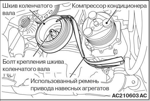 Признаки неисправности шкива коленвала