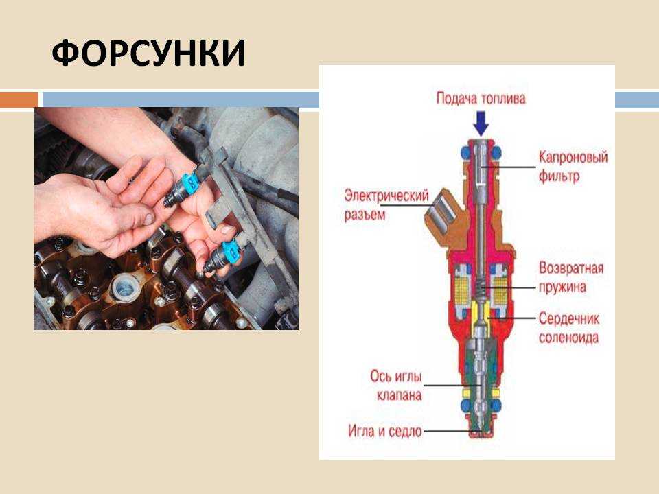 Как починить топливную форсунку