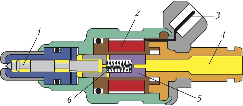 Устройство электромагнитной форсунки