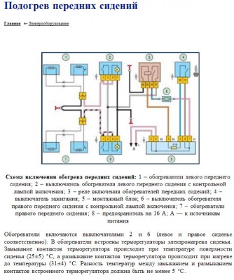 Схема обогрева стекла приора. Схема подключения подогрева сидений 2111. Гранта схема электрооборудования подогрева сидений. Схема подключения подогрева сидений ВАЗ 2115.