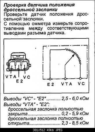 Настройка дроссельной заслонки солярис