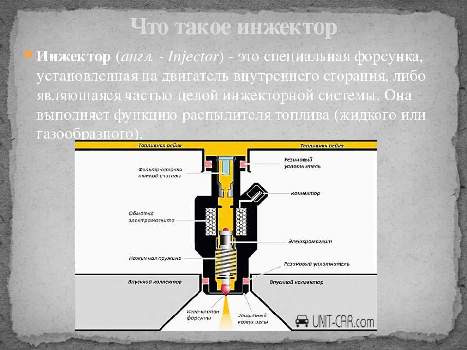 Чем отличается инжектор от