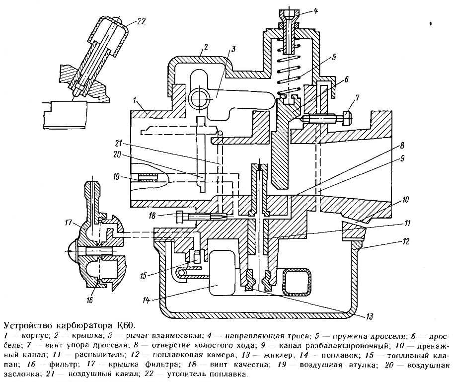 Карбюратор схема и устройство