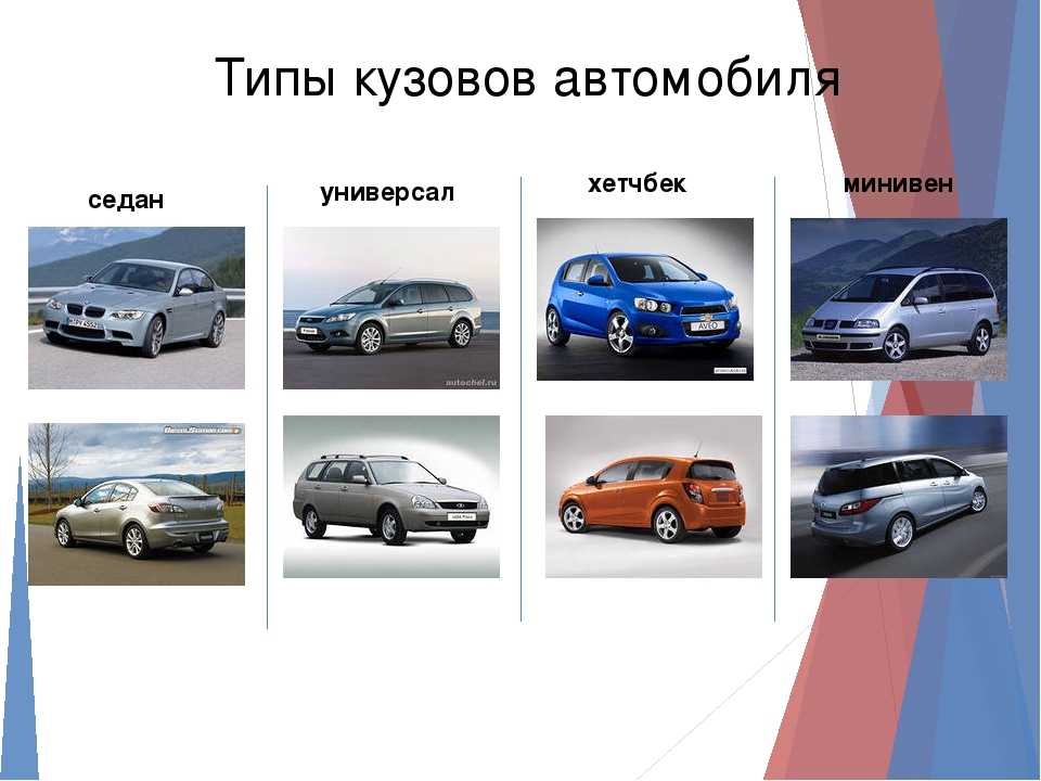 Типы кузовов автомобилей гост