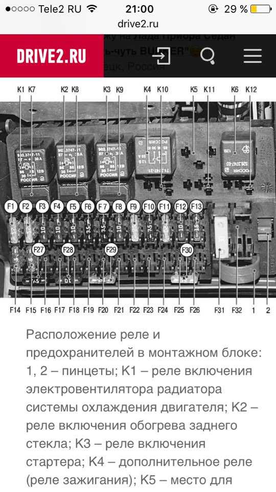 Предохранители приора 1 люкс