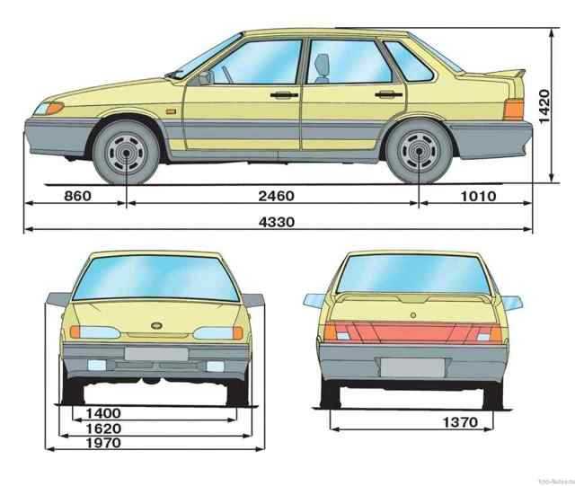 Средние габариты легкового автомобиля