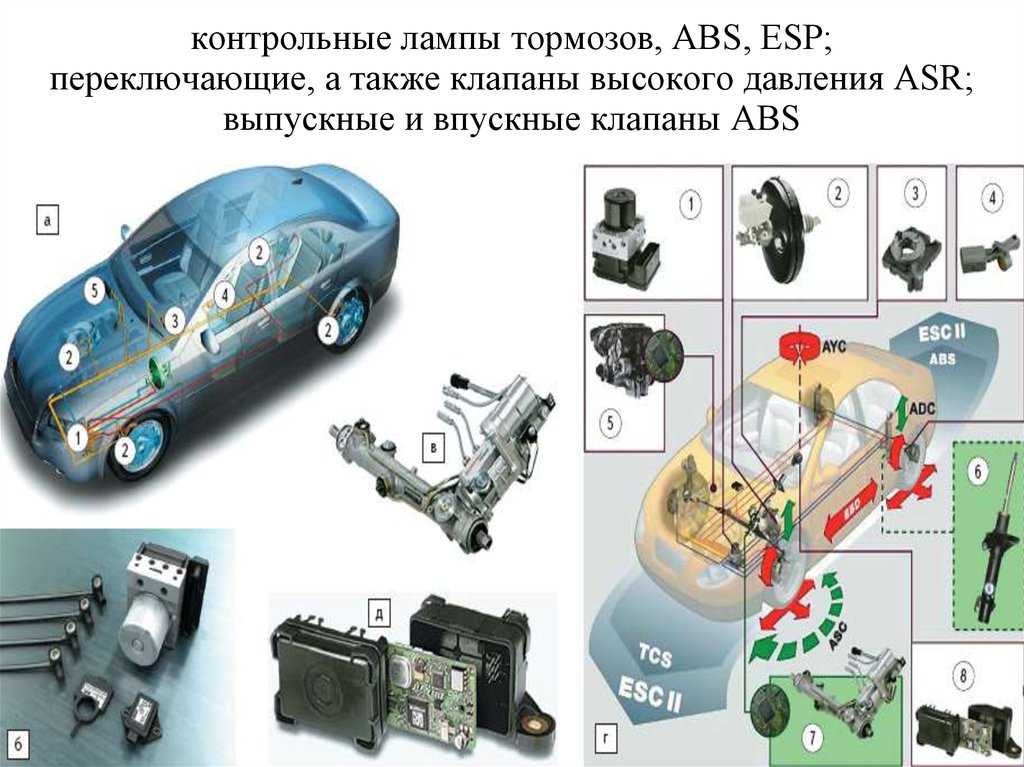 Курсовая устойчивость автомобиля это