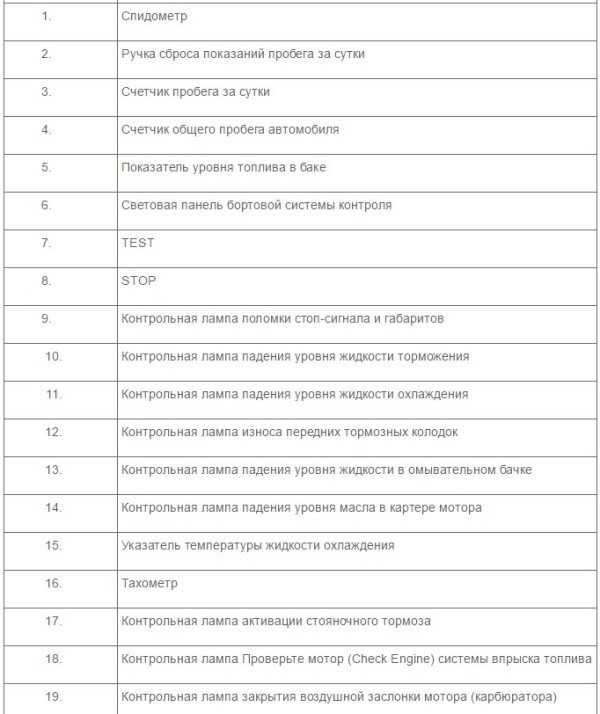 Ошибка номер 8 приора