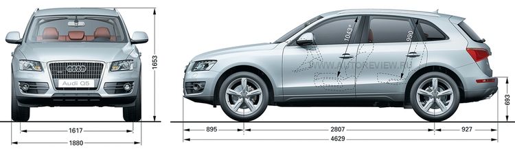 Ауди ку5 габаритные размеры