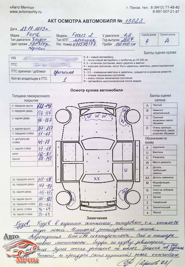 Оценка состояния автомобиля