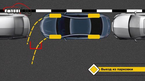 Правила параллельной парковки автомобиля