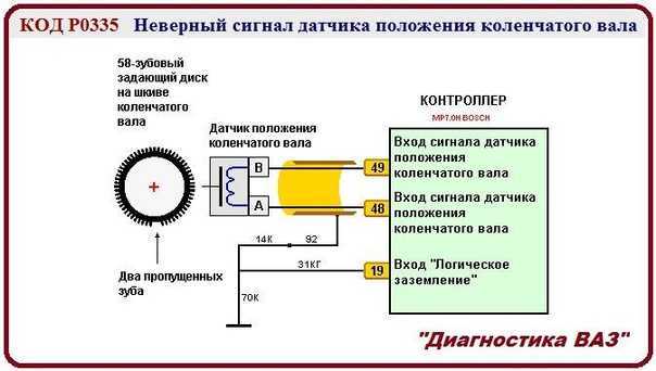 Вышел из строя датчик