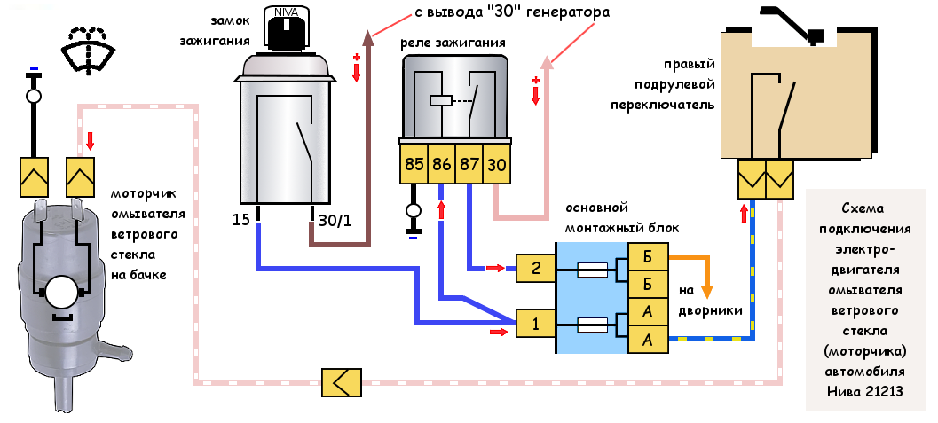 Ваз 2110 8 клапанов инжектор схема подключения замка зажигания