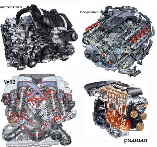 Engine type. Двигатель v-типа (v-образный силовой агрегат). Рядный v образный и оппозитный двигатель. Рядные и v образные двигатели отличия. Двигатель 5-типа (5-образный силовой агрегат)