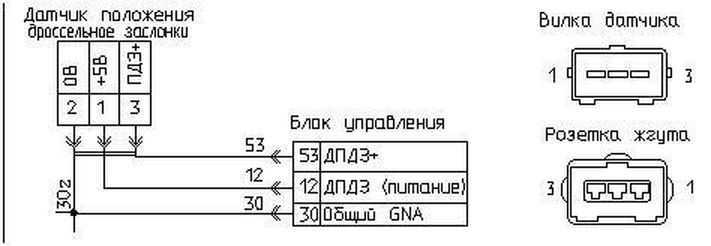 Датчик холла пассат б3