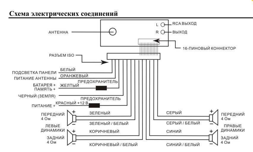 Dsx a35ue схема подключения