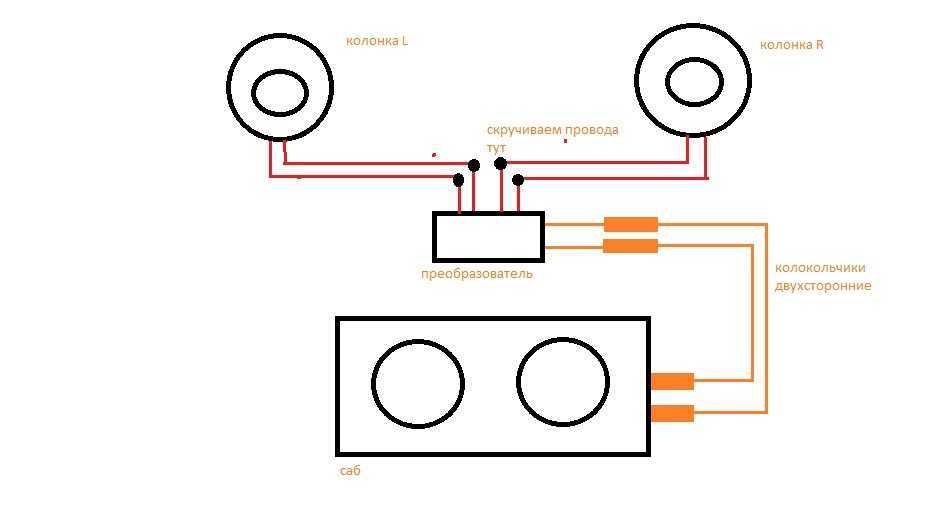 Схема подключения буфера к магнитоле