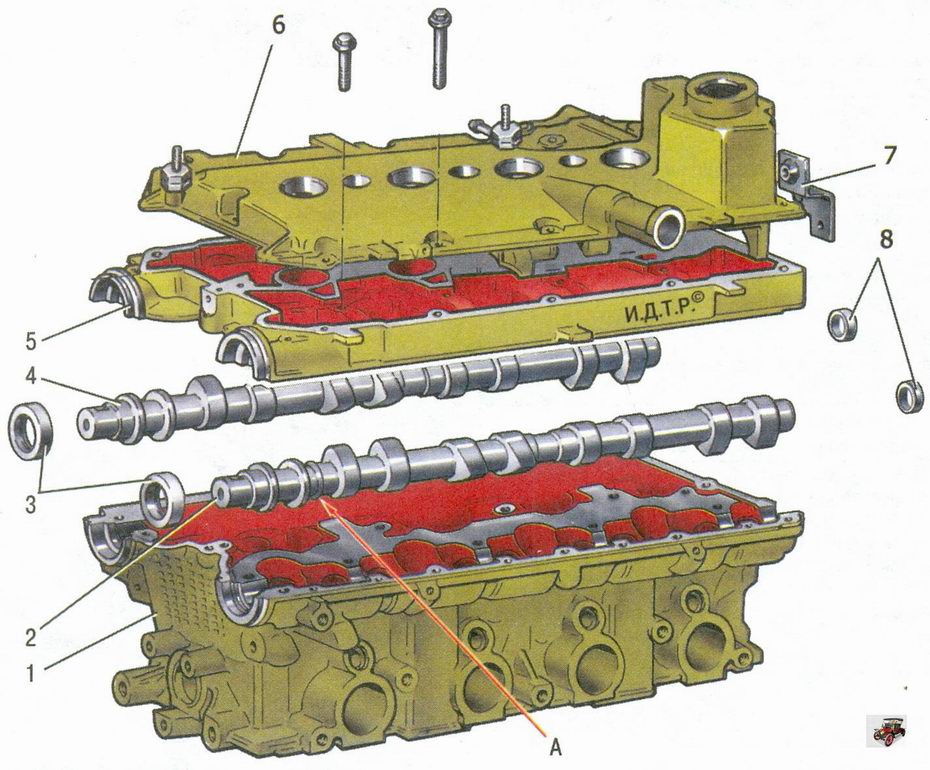Масляные каналы гбц ваз 2112 16 клапанов схема