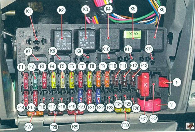 лада приора предохранители