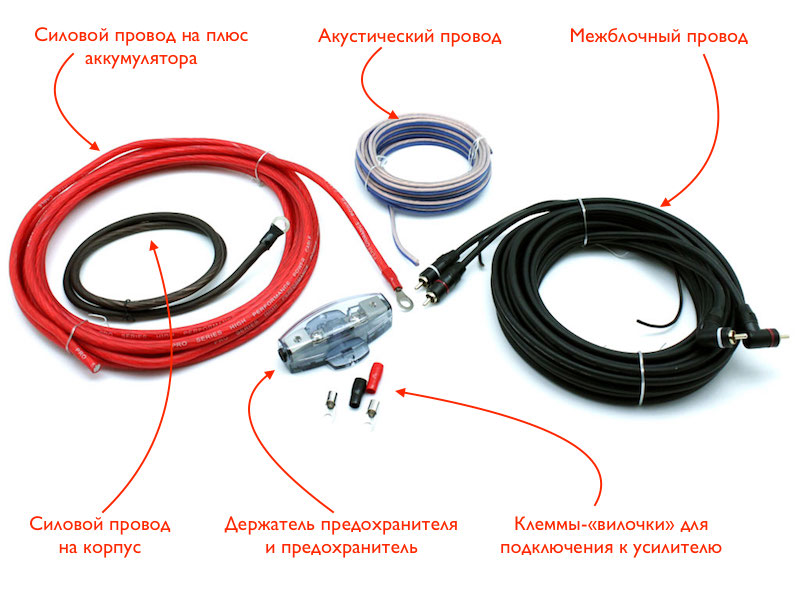 Провода для подключения моноблока