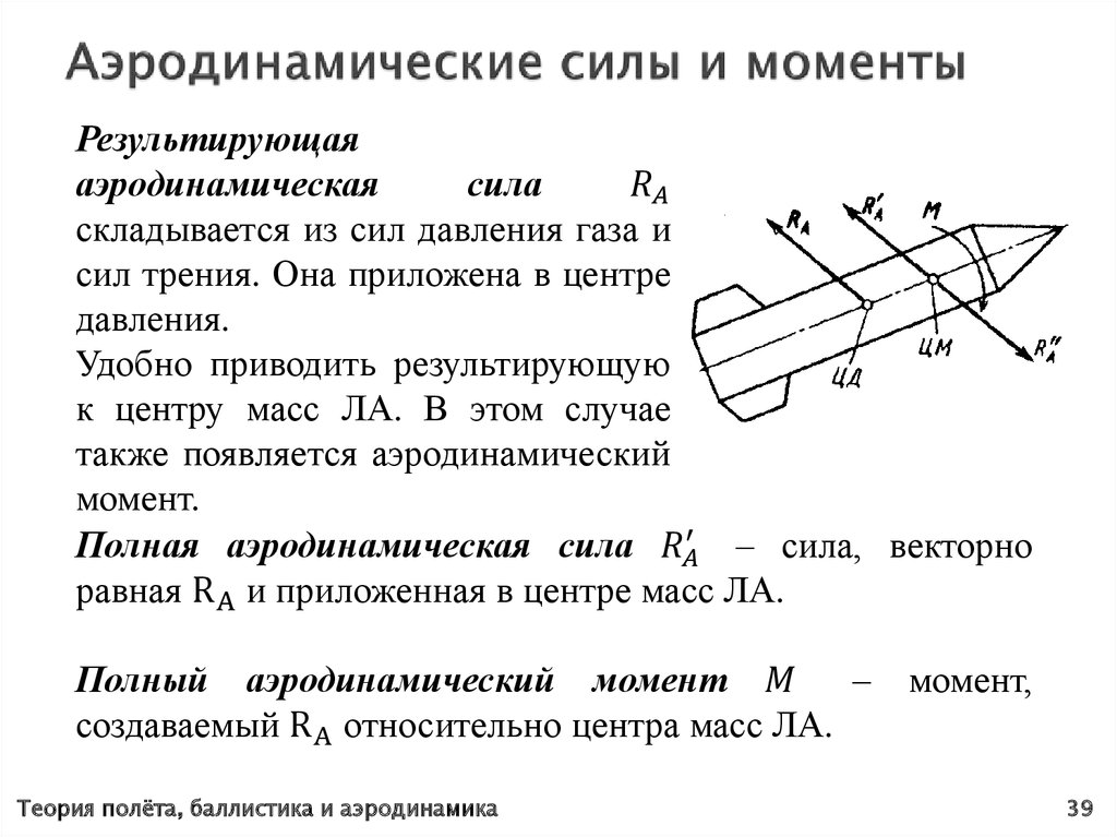 Направление силы сопротивления воздуха