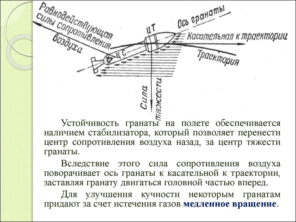 Сила сопротивления воздуха при подъеме