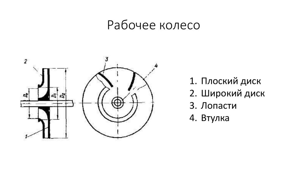 Схема перестановки колес на переднеприводном легковом авто