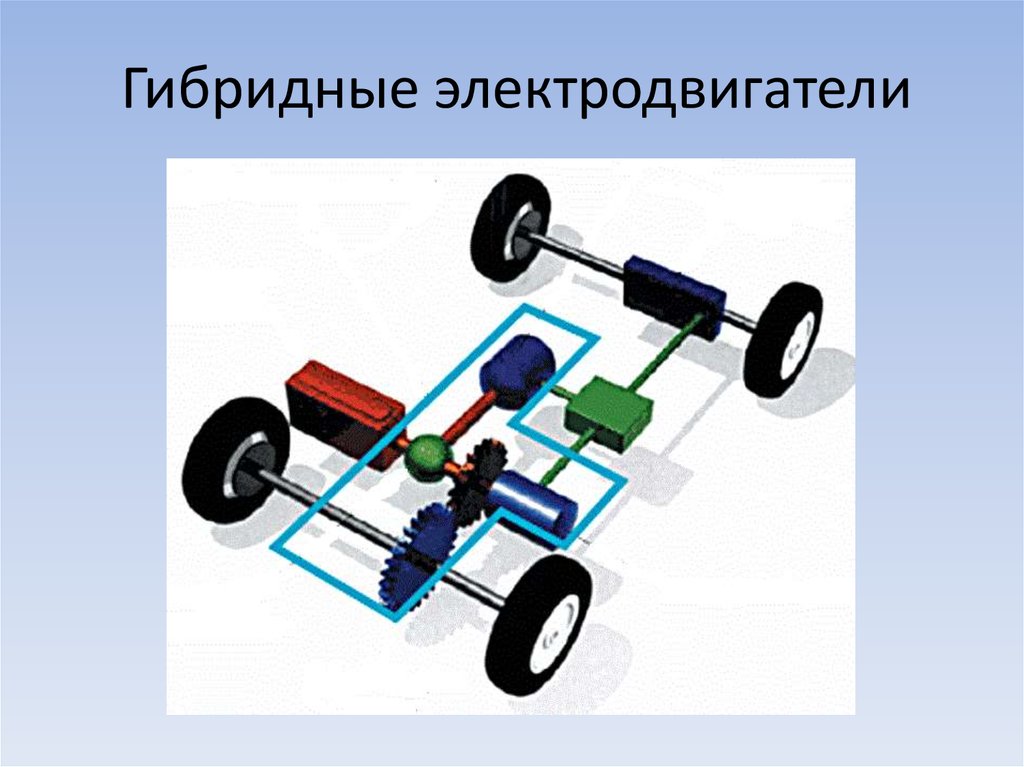 Гибридный автомобиль это как