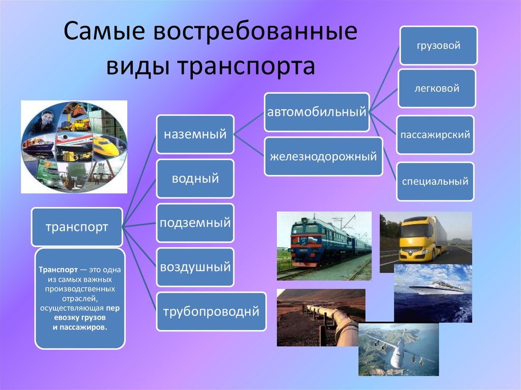 Презентация география 10 класс современная информационная экономика