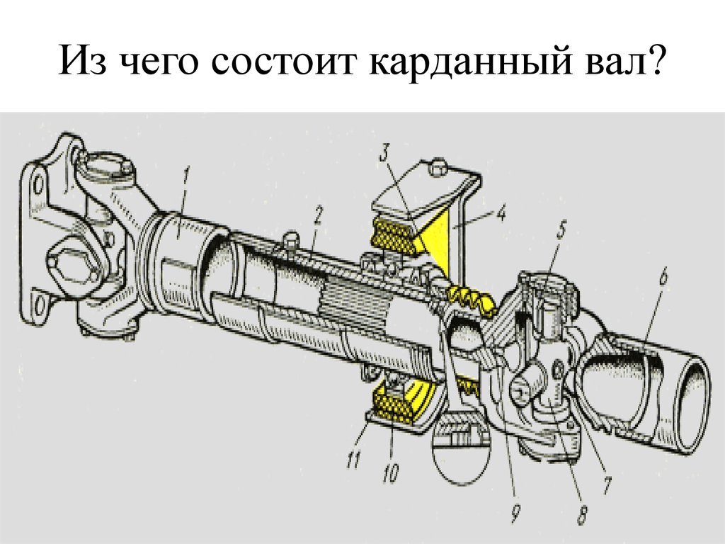 Карданный вал чертеж