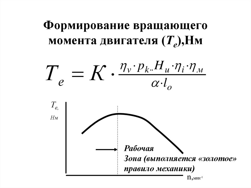 Крутящий момент в авто