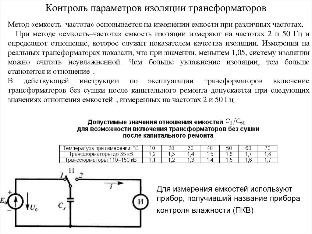 Как измеряется емкость аккумулятора