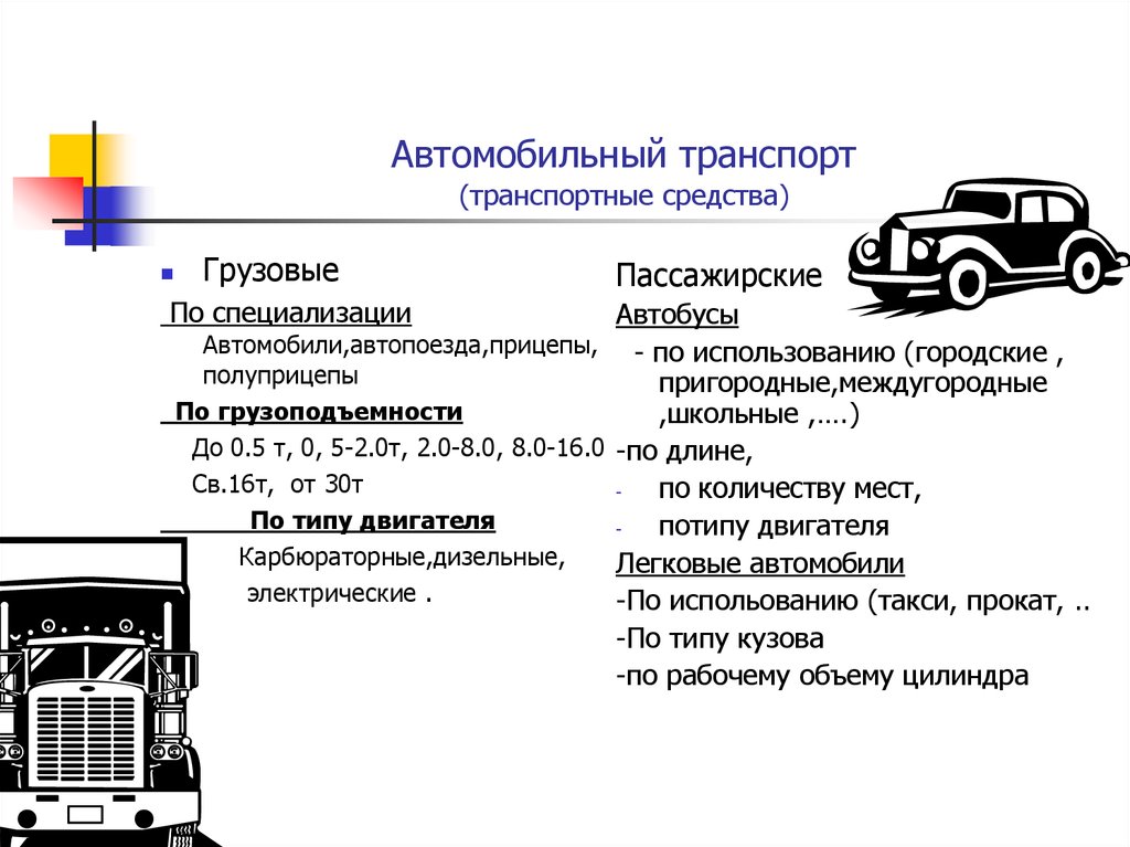 Принцип автомобильного транспорта. Виды автомобильного транспорта. Автотранспортное средство. Характеристика автомобильного транспорта. Виды грузового автомобильного транспорта.