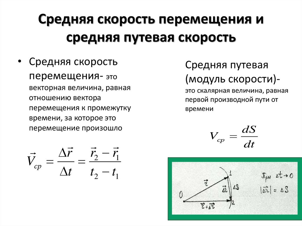 Расчет средней скорости движения формула: Средняя скорость движения объекта. Перемещение, путь, средняя скорость примеры решения задач