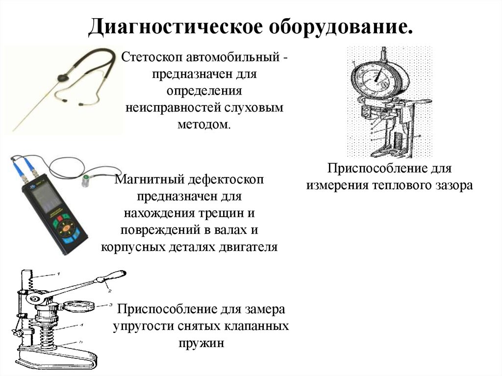 Диагностирование кшм двигателя