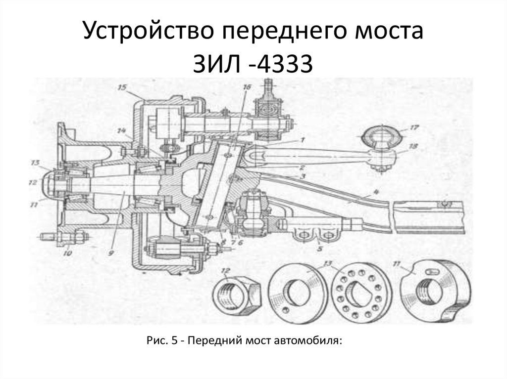 Включение переднего моста на буханке схема