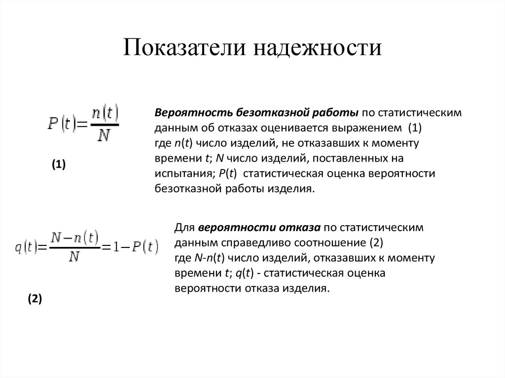 Надежность и долговечность автомобиля