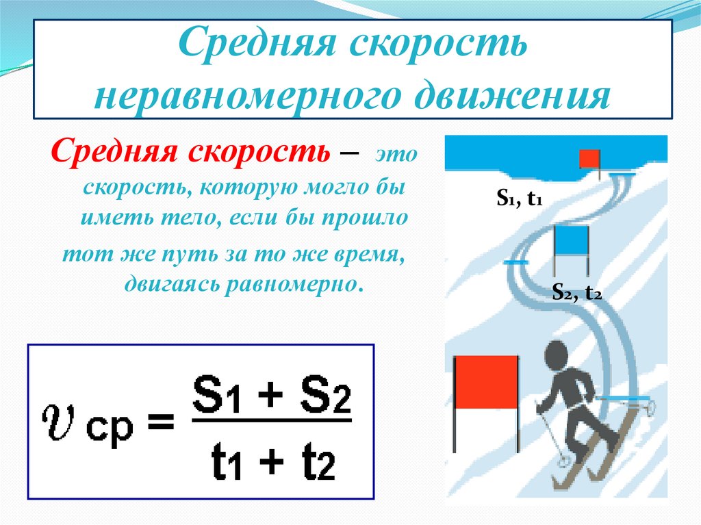 Как посчитать скорость автомобиля