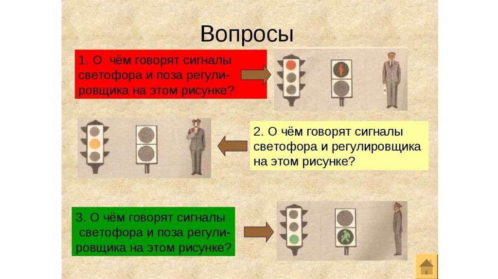 Регулировщика для пешеходов в картинках сигналы