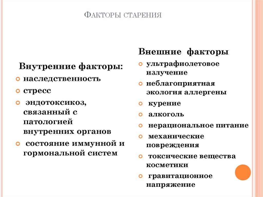 Фактор старения нейтрализатора веста