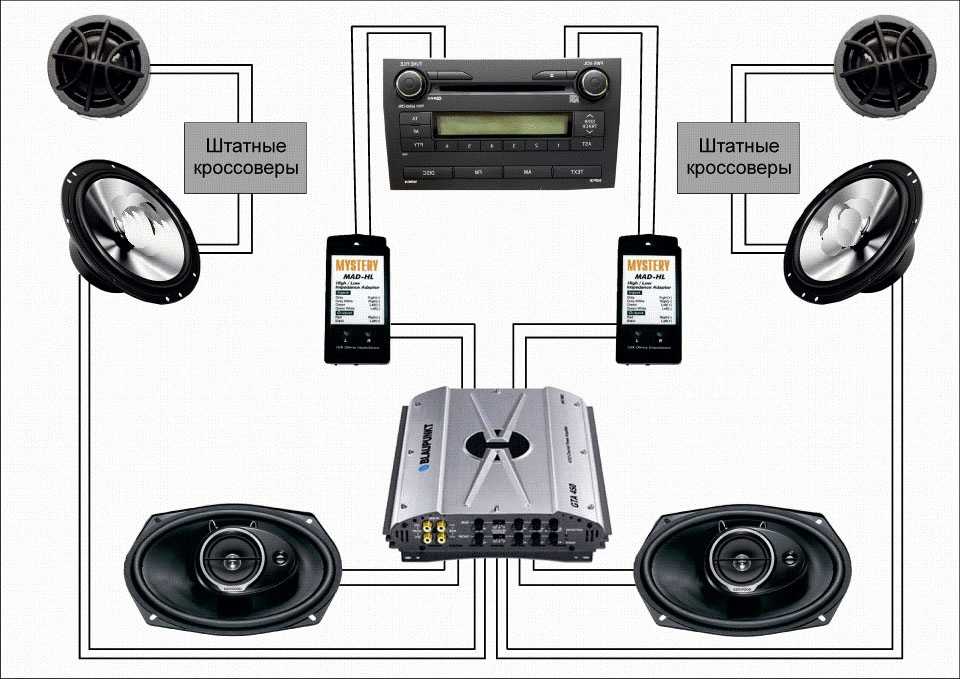 Как правильно подключить автомагнитолу в машине схема