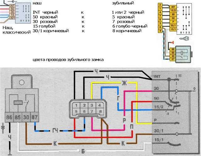 Настройка зажигания ваз 2114