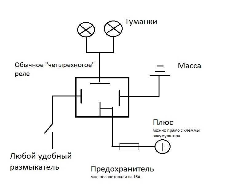 Распиновка кнопки противотуманок гранта