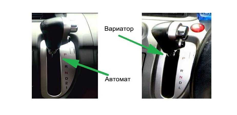 Прямая связь двигателя с трансмиссией