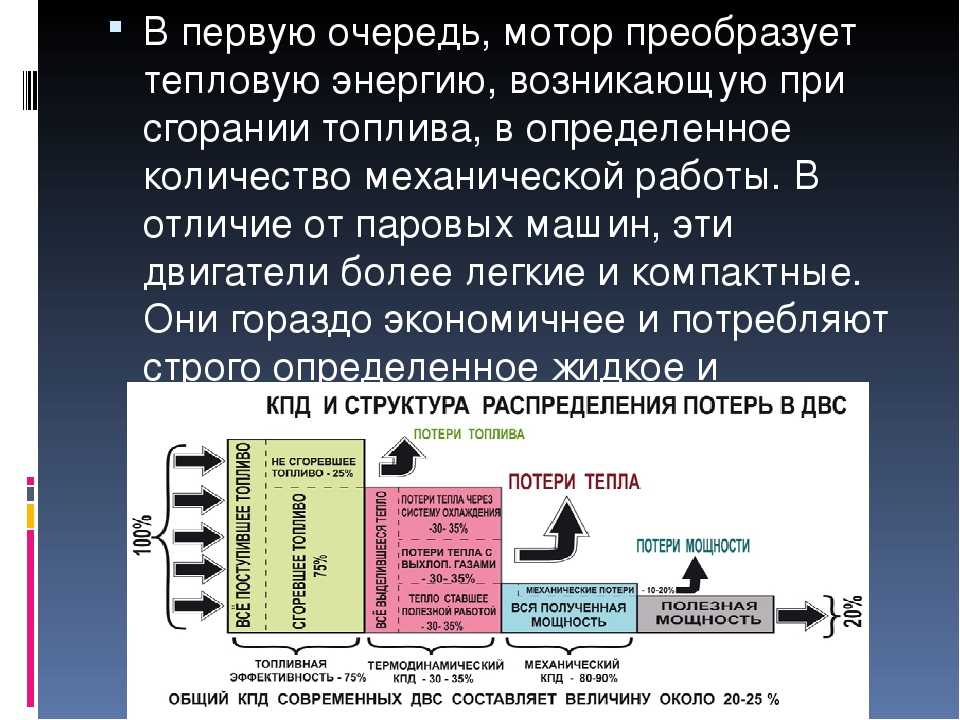 Кпд современного бензинового двигателя