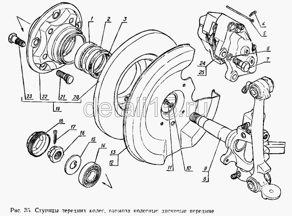 Схема передней ступицы газель