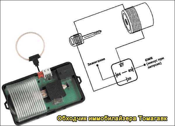 Схема обходчика иммобилайзера